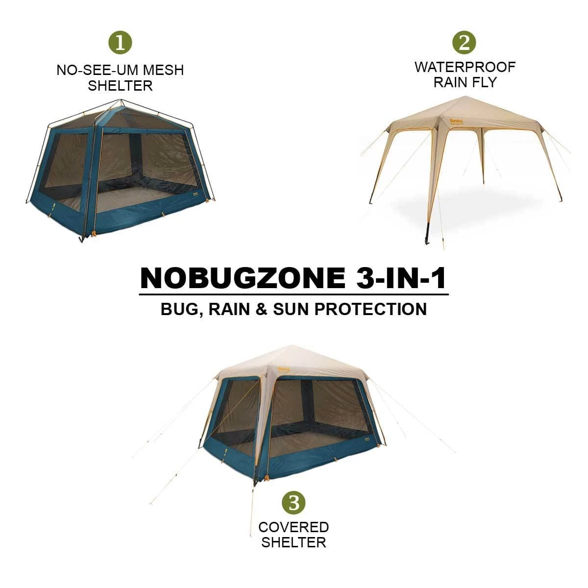 Eureka NoBugZone 3-in-1 Shelter 2 Eureka NoBugZone 3-in-1 Shelter - Image 2