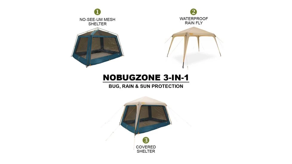 Eureka NoBugZone 3in1 Shelter 7 Eureka NoBugZone 3in1 Shelter - Image 7
